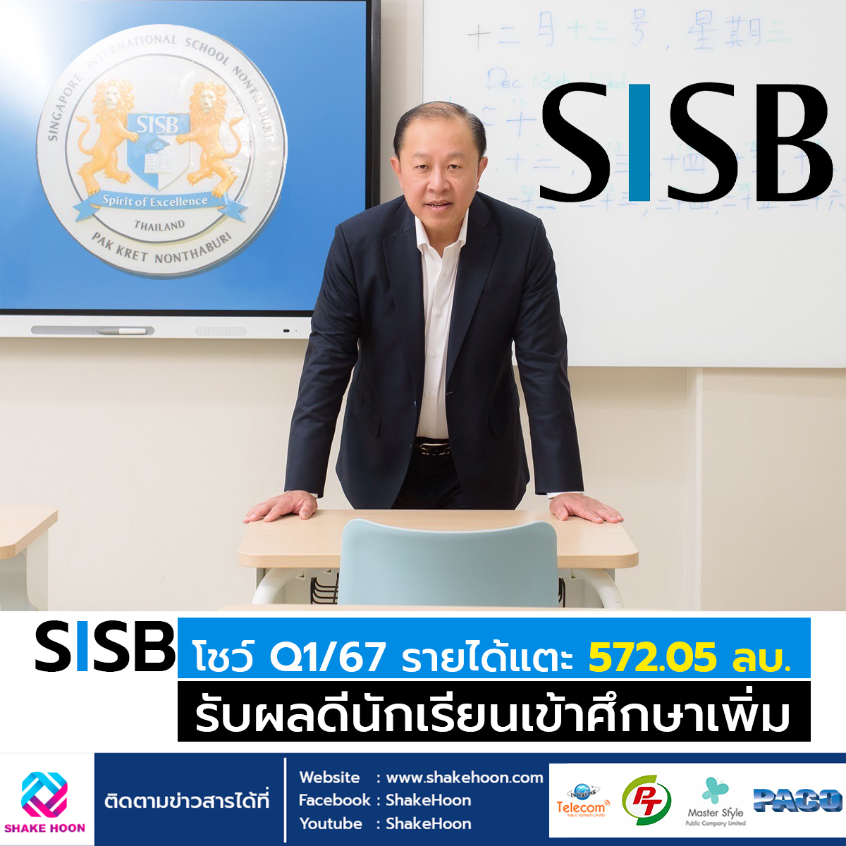 SISB โชว์ Q1/67 รายได้แตะ 572.05 ลบ. รับผลดีนักเรียนเข้าศึกษาเพิ่ม