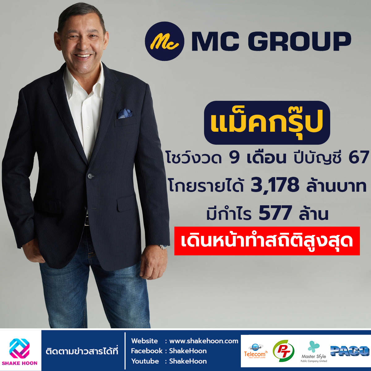 แม็คกรุ๊ป โชว์งวด 9 เดือน ปีบัญชี 67 โกยรายได้ 3,178 ล้านบาท มีกำไร 577 ล้าน เดินหน้าทำสถิติสูงสุด