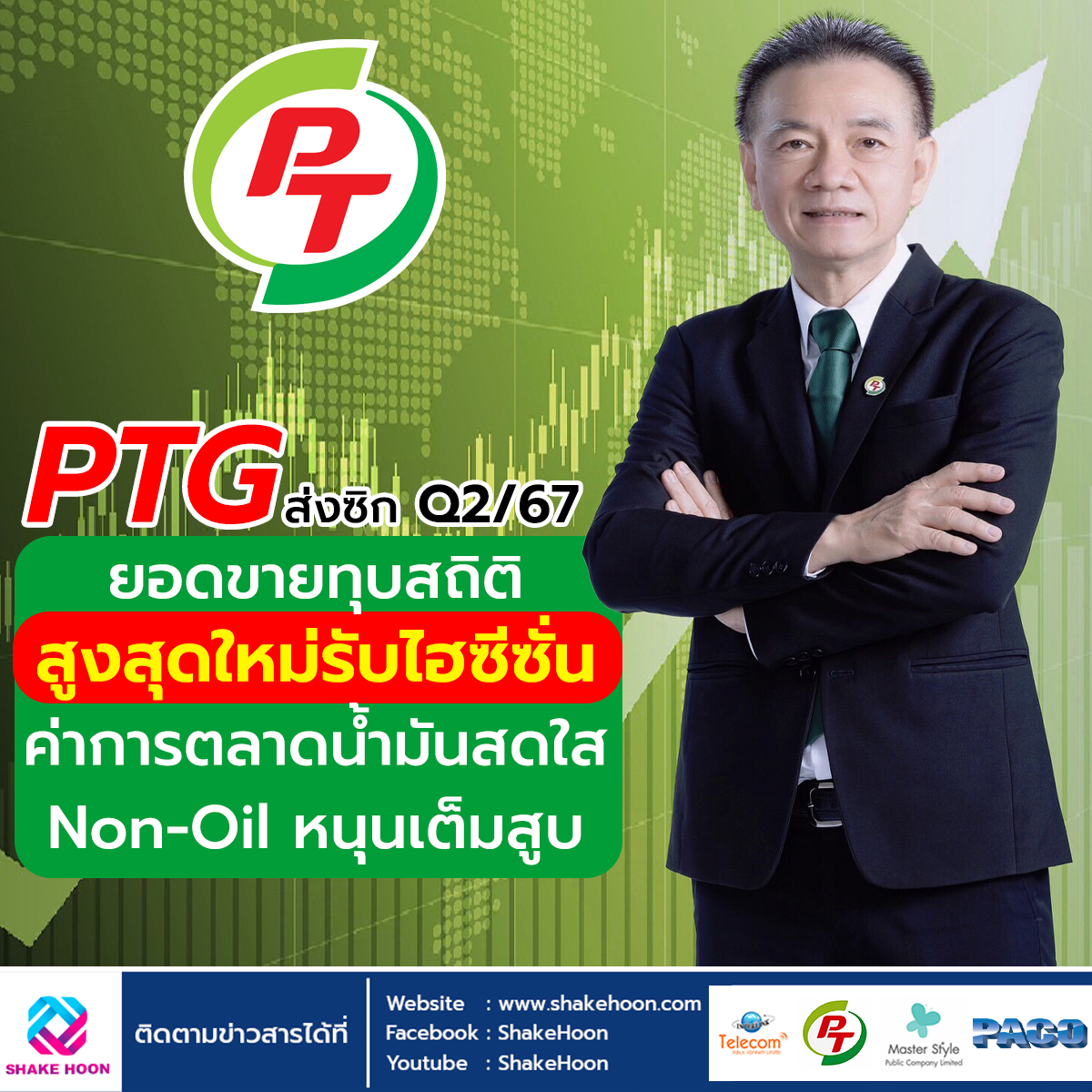 PTG ส่งซิก Q2/67 ยอดขายทุบสถิติสูงสุดใหม่รับไฮซีซั่น ค่าการตลาดน้ำมันสดใส Non-Oil หนุนเต็มสูบ