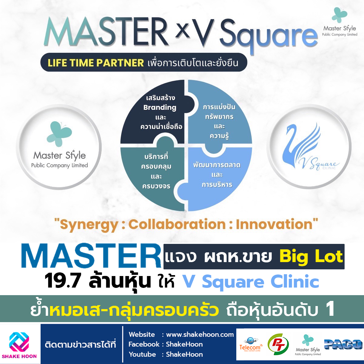 MASTER แจง ผถห.ขาย Big Lot 19.7 ล้านหุ้น ให้ V Square Clinic ย้ำหมอเส-กลุ่มครอบครัว ถือหุ้นอันดับ 1