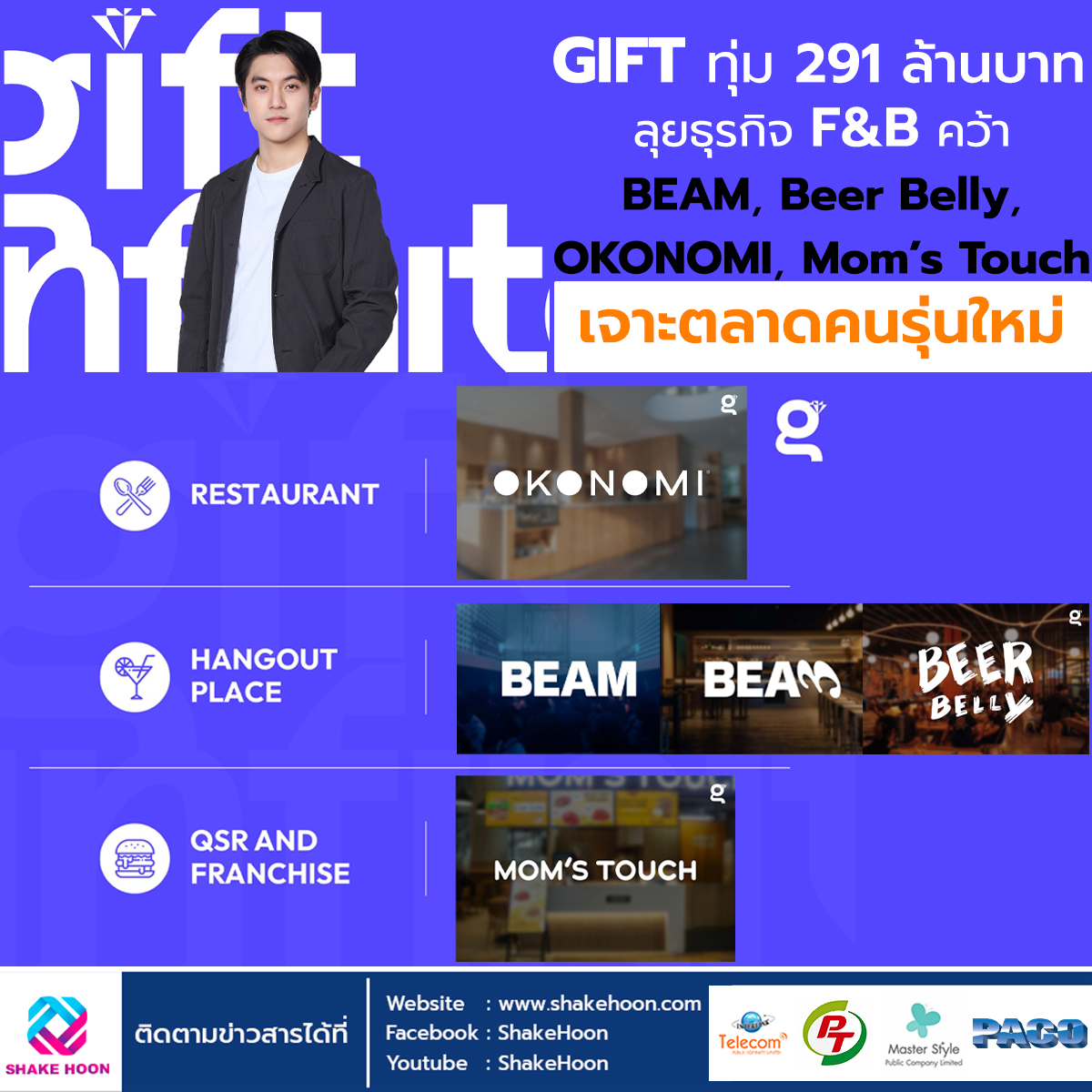 GIFT ทุ่ม 291 ล้านบาท ลุยธุรกิจ F&B คว้า BEAM, Beer Belly, OKONOMI, Mom’s Touch เจาะตลาดคนรุ่นใหม่