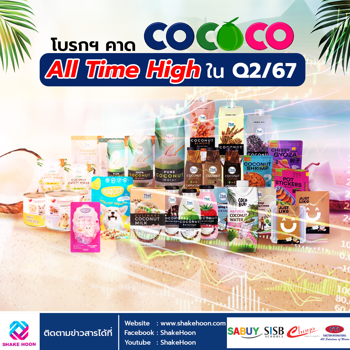 โบรกฯ คาด COCOCO ทำ All Time High ใน Q2/67