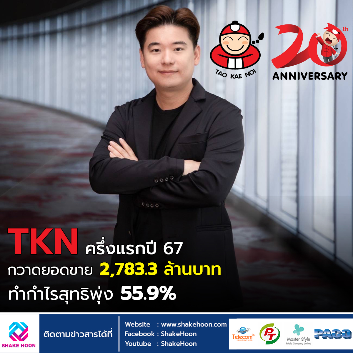 TKN ครึ่งแรกปี 67 กวาดยอดขาย 2,783.3 ล้านบาท ทำกำไรสุทธิพุ่ง 55.9%