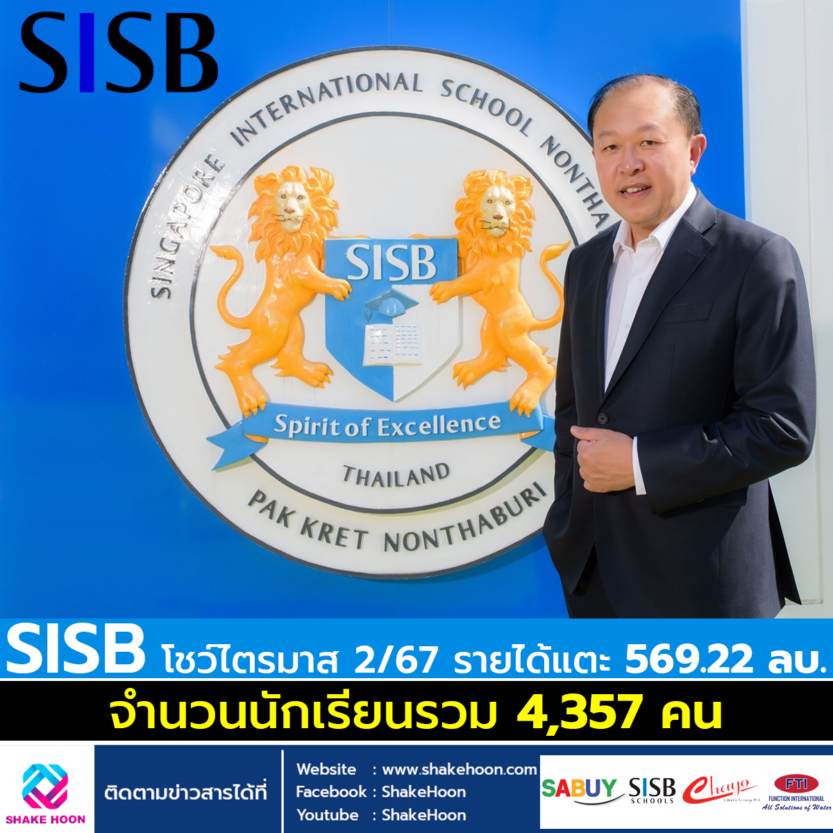 SISB โชว์ไตรมาส 2/67 รายได้แตะ 569.22 ลบ. จำนวนนักเรียนรวม 4,357 คน