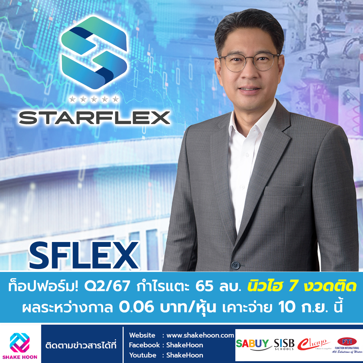 SFLEX ท็อปฟอร์ม! Q2/67 กำไรแตะ 65 ลบ. นิวไฮ 7 งวดติด ผลระหว่างกาล 0.06 บาท/หุ้น เคาะจ่าย 10 ก.ย.นี้