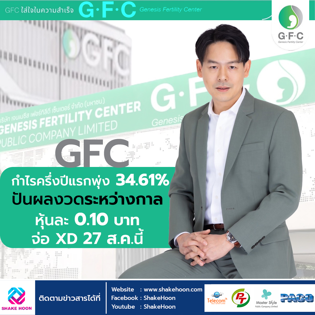 GFC กำไรครึ่งปีแรกพุ่ง 34.61% ปันผลงวดระหว่างกาลหุ้นละ 0.10 บาท จ่อ XD 27 ส.ค.นี้