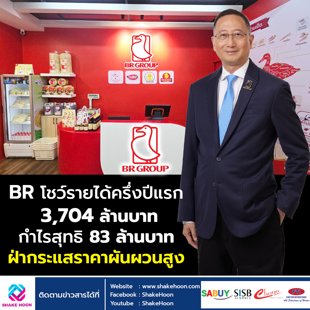 BR โชว์รายได้ครึ่งปีแรก 3,704 ล้านบาท กำไรสุทธิ 83 ล้านบาท ฝ่ากระแสราคาผันผวนสูง