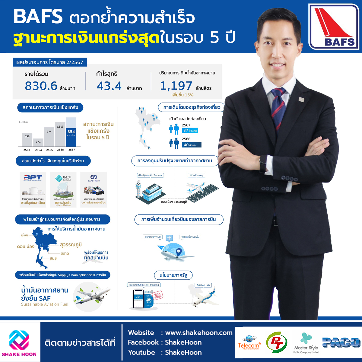 BAFS ตอกย้ำความสำเร็จ ฐานะการเงินแกร่งสุดในรอบ 5 ปี