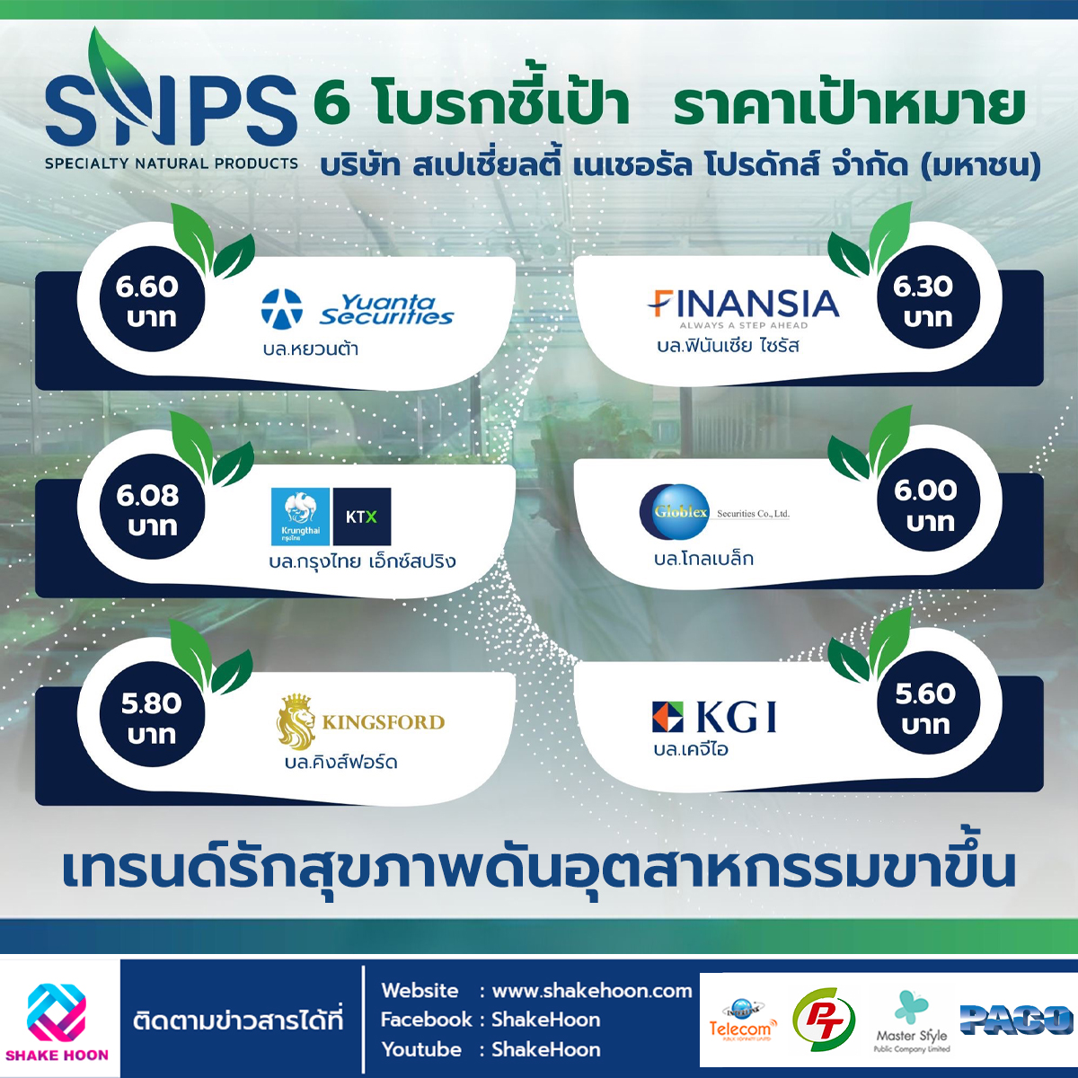 6 โบรกฯ ส่อง SNPS ให้เป้า 5.60 – 6.60 บาท เทรนด์รักสุขภาพดันอุตสาหกรรมขาขึ้น