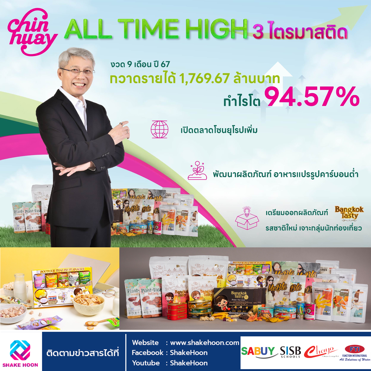 CH โชว์งบ 9 เดือน ทำ All Time High กวาดรายได้ 1,769.67 ล้านบาท กำไรโต 94.57%