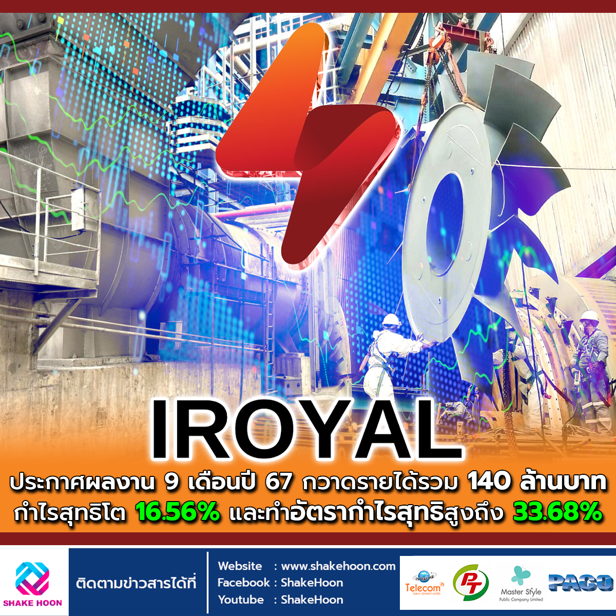 IROYAL ประกาศผลงาน 9 เดือนปี 67 กวาดรายได้รวม 140 ล้านบาท กำไรสุทธิโต 16.56% และทำอัตรากำไรสุทธิสูงถ