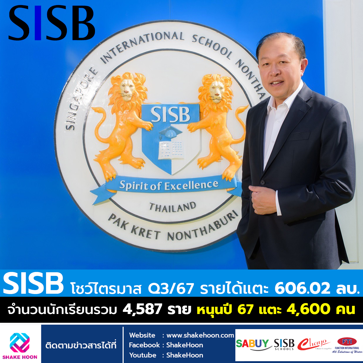 SISB โชว์ผลงาน Q3/67 รายได้แตะ 606.02 ลบ. จำนวนนักเรียนรวม 4,587 ราย หนุนปี 67 แตะ 4,600 คน